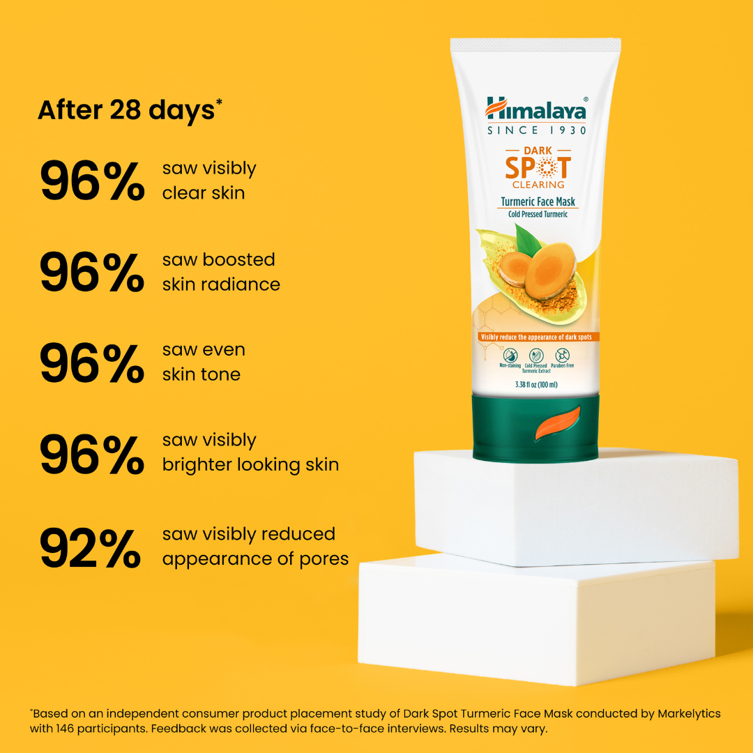 Dark Spot Clearing Turmeric Face Mask