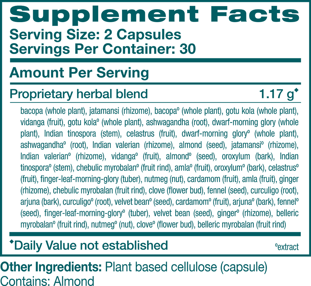 MindCare® 1 Month Supply