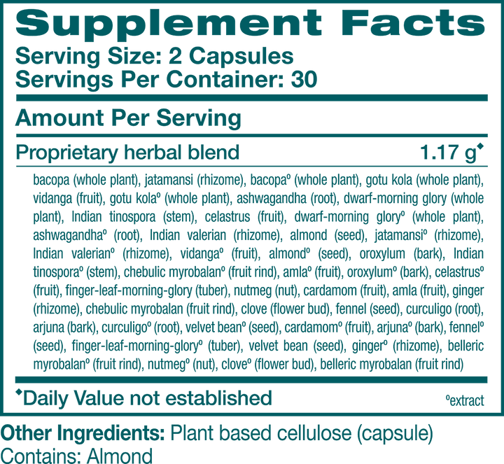 MindCare® 1 Month Supply